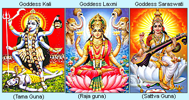 Gunas of Mother Goddess