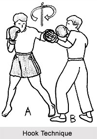 Hook, Kickboxing Technique