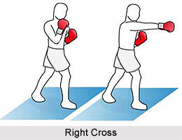 Attacking Technique in Boxing
