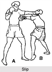 Slip - Defensive Technique in Kickboxing