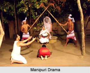 Development of Manipuri Theatre