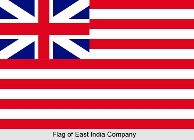 British Indian Acts