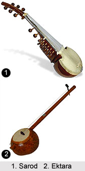 String Instruments in East Indian Folk Music