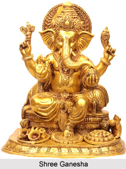 Ganesha Shlokam, Mantras of Lord Ganesha