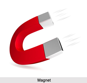Classification of Magnetic Materials
