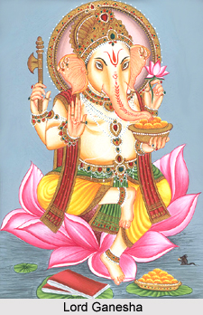 Ganesha Dhyanam Sloka, Mantras of Lord Ganesha