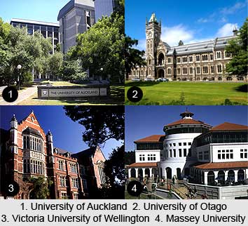 Education Opportunity in New Zealand