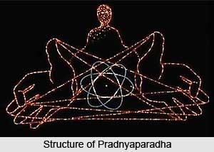 Pradnyaparadha in Ayurveda