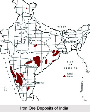 Iron Ore in India