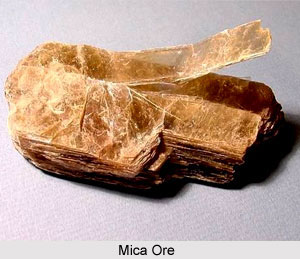 Mica, Indian Mineral Resources