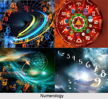 South Indian System of Numerology