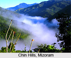 History of Mizoram