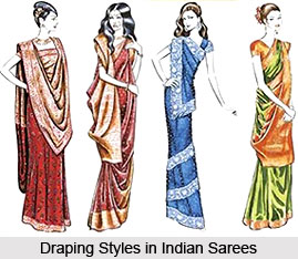 Basic Draping Styles in Indian Sarees