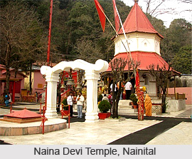 History of Nainital District