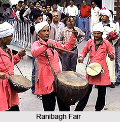 Fairs of Nainital District