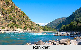 Excursion Points in Nainital