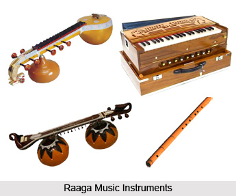 Classification of Raagas in Carnatic Music