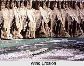 Types of Soil Erosion in India