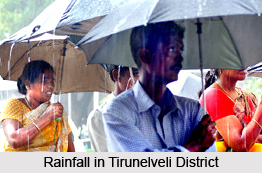 Climate of Tirunelveli District