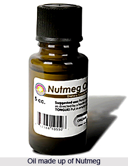 Uses of Nutmeg