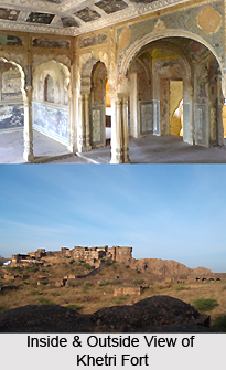 Khetri, Rajasthan