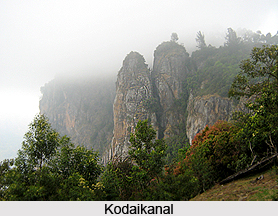 Tourism in Dindigul District