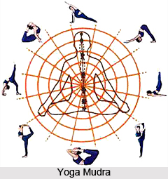 Yama, Ashtanga Yoga