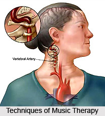 Techniques of Music Therapy