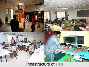 Film and Television Institute of India Entrance Examination
