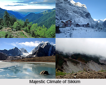 Climate of Sikkim