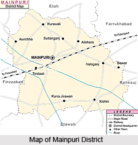 Mainpuri District, Uttar Pradesh