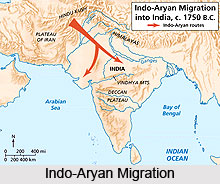 Indian Races