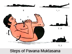 Pavana Muktasana, Meditative Asanas