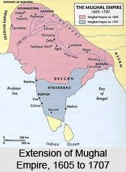Indian Administrative System in Muslim Period