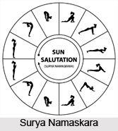 Sauca santosa tapah svadhyaya Isvarapranidhanani niyamah, Patanjali Yoga Sutra