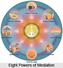 Eight Powers of Raja Yoga Meditation