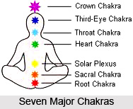 Ring Around the Chakra Sets