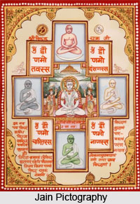 Origin of Jain Literary Canon