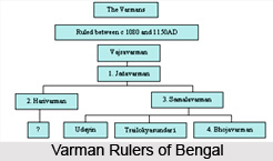 Varman Rule in Bengal