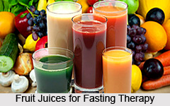 Method of Fasting Therapy, Indian Naturopathy