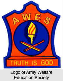 Written Admission Test (WAT) - Army Welfare Education Society (AWES)