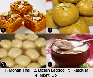 Regional Sweets of India