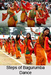 Bagurumba Dance, Assam