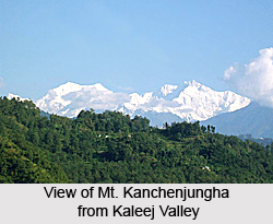 Kaleej Valley, West Sikkim