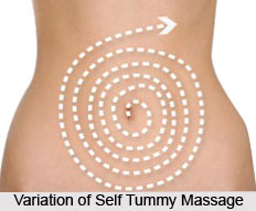 Self Tummy Massage, Aromatherapy