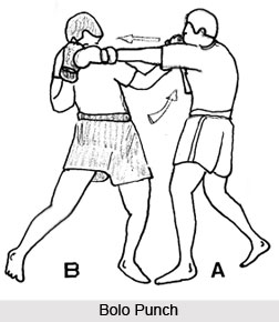 Bolo Punch, Kickboxing Technique