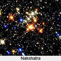 Nakshatra, Astrology