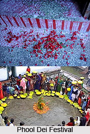 Phool Dei, Festivals of Uttarakhand