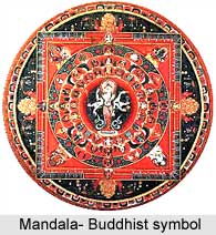 Eight Auspicious Symbols, Buddhist Philosophy