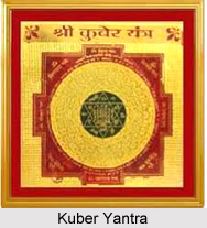 Yantra, Astrology